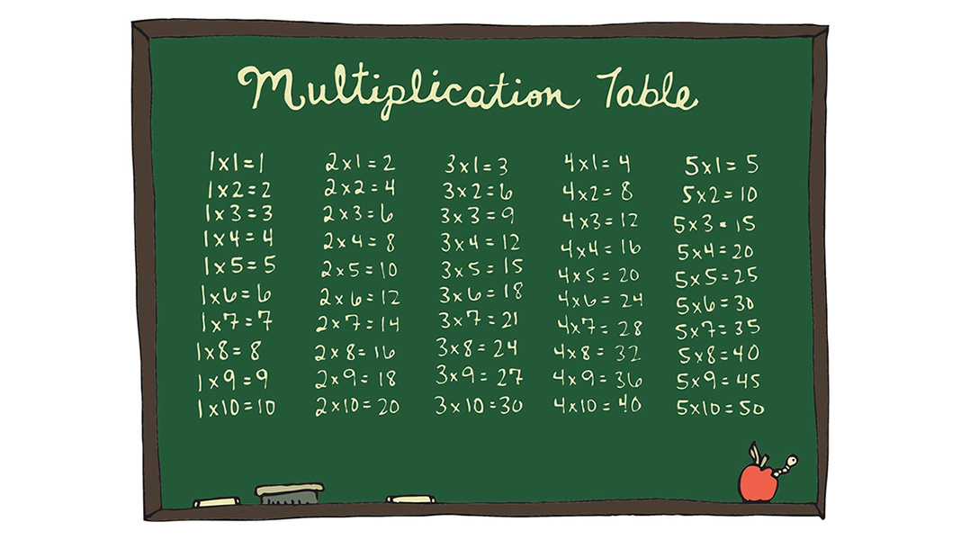 Soal Matematika