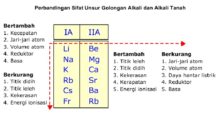 Source - nhasrudin