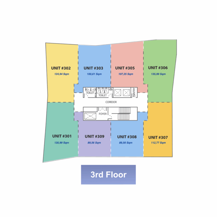 3rd Floor