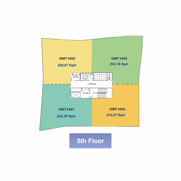 5th Floor
