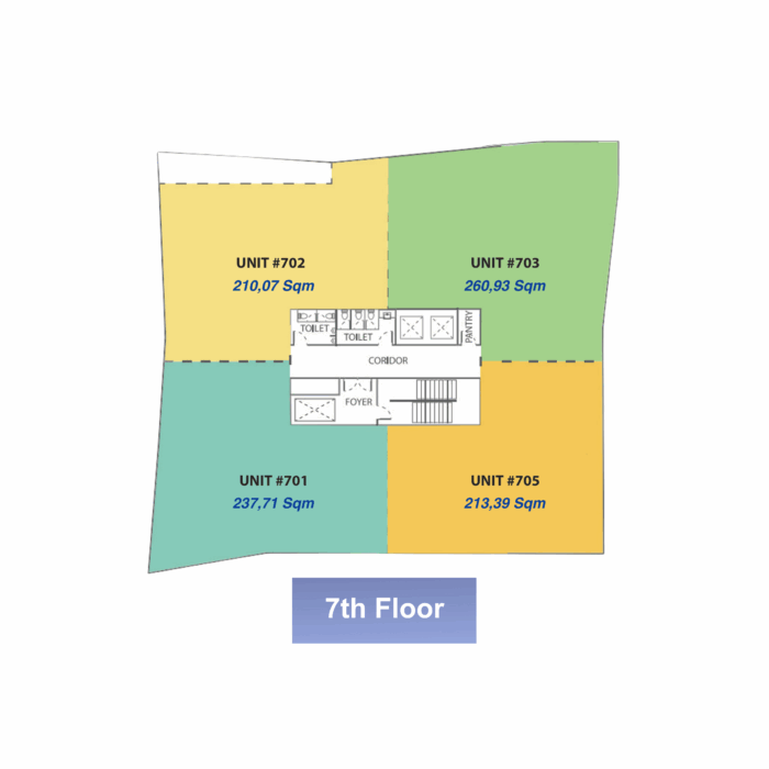 7th Floor