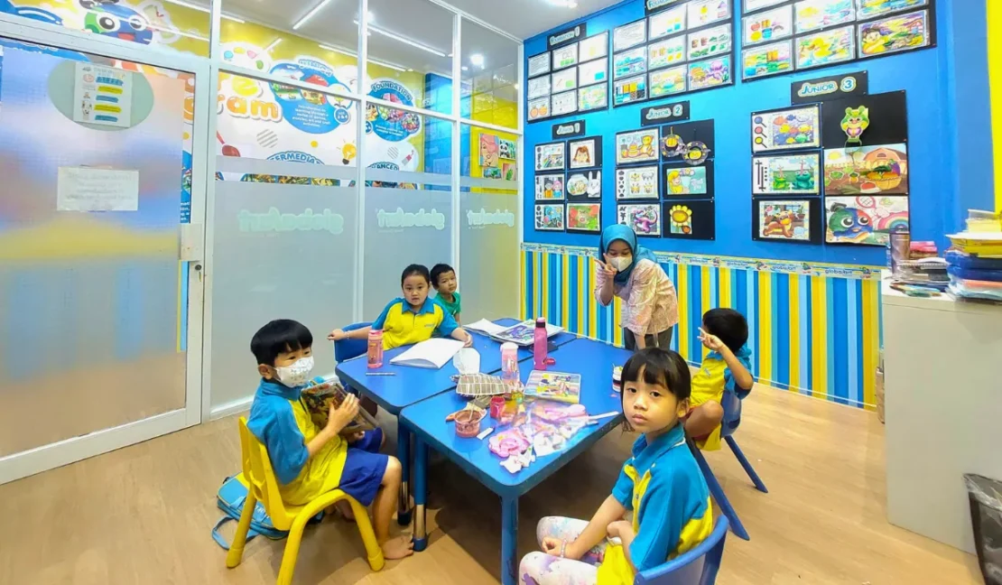 Brand Franchise Pendidikan di Indonesia