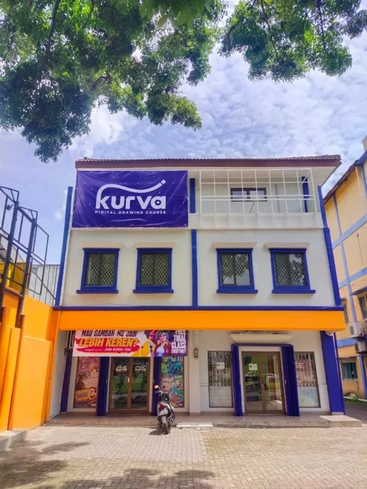 2. LES GAMBAR bsd_www.educenter.id